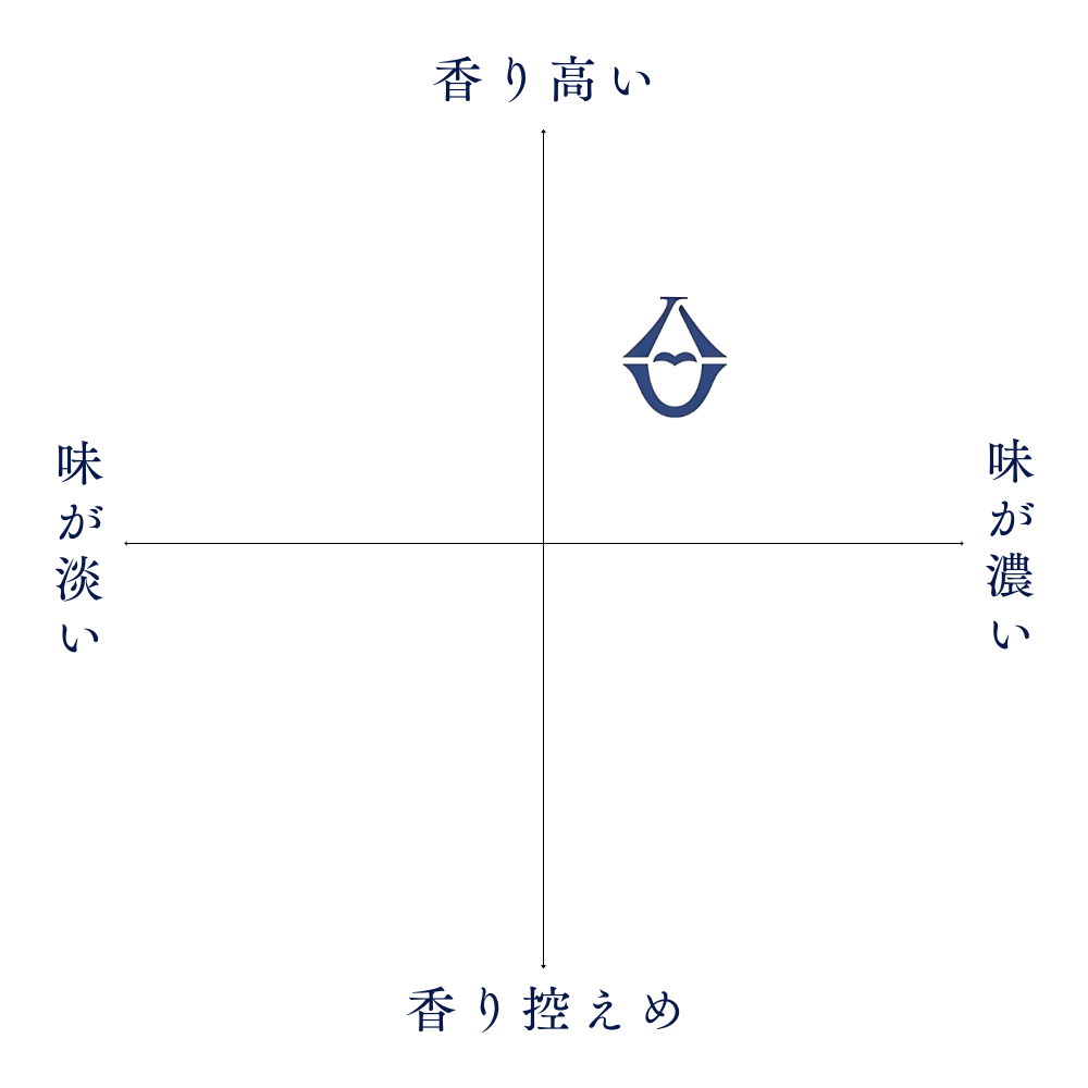 日本酒 群馬泉 初しぼり 特別本醸造 生 1800ml 【群馬県 島岡酒造】 - 画像 (4)